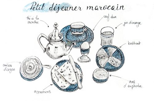 petit-dejeuner-marocain-aquarelle-sketchbook